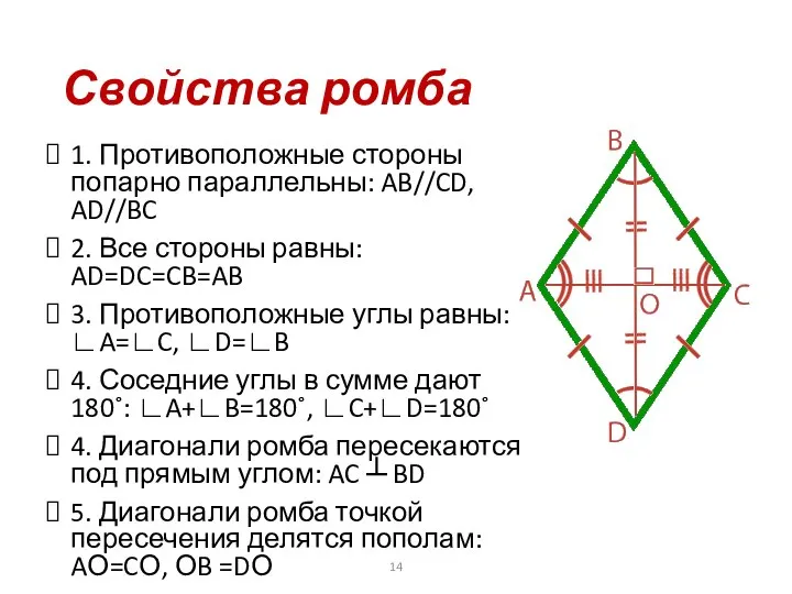 Свойства ромба 1. Противоположные стороны попарно параллельны: AB//CD, AD//BC 2. Все