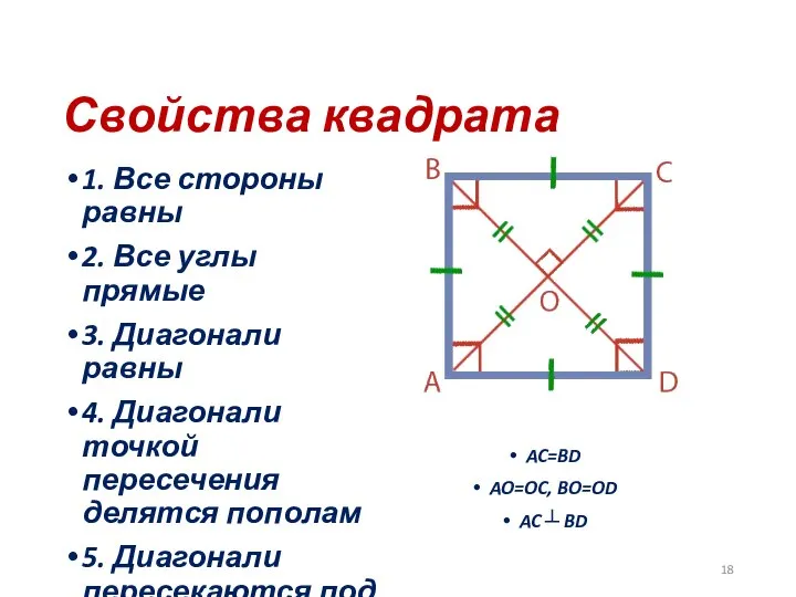 Свойства квадрата 1. Все стороны равны 2. Все углы прямые 3.