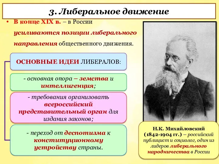 В конце XIX в. – в России усиливаются позиции либерального направления