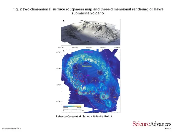 Fig. 2 Two-dimensional surface roughness map and three-dimensional rendering of Havre