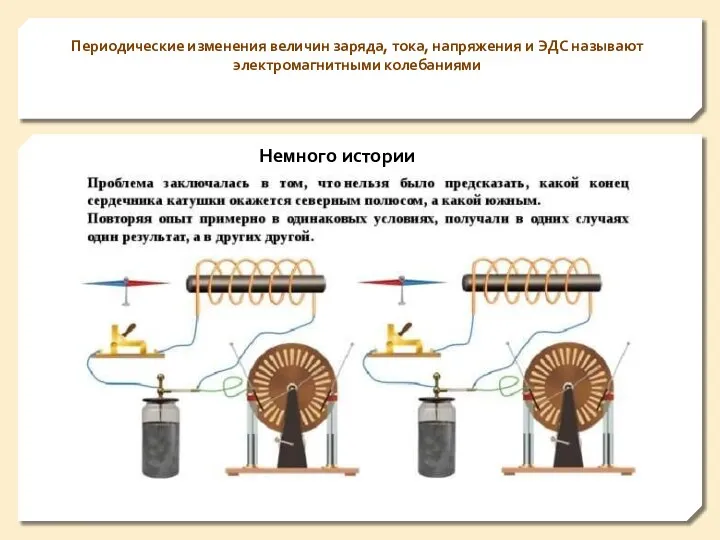 Периодические изменения величин заряда, тока, напряжения и ЭДС называют электромагнитными колебаниями Немного истории