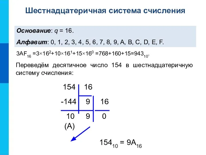 Основание: q = 16. Алфавит: 0, 1, 2, 3, 4, 5,