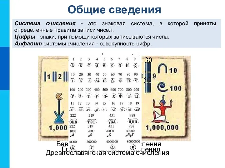 Система счисления - это знаковая система, в которой приняты определённые правила