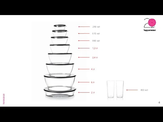 19/05/2020 2,4 л 1,3 л 990 мл 610 мл 290 мл