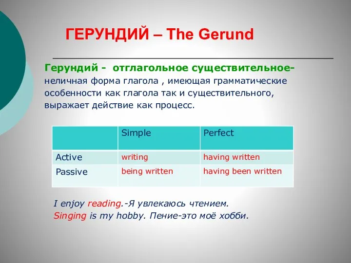 ГЕРУНДИЙ – The Gerund Герундий - отглагольное существительное- неличная форма глагола