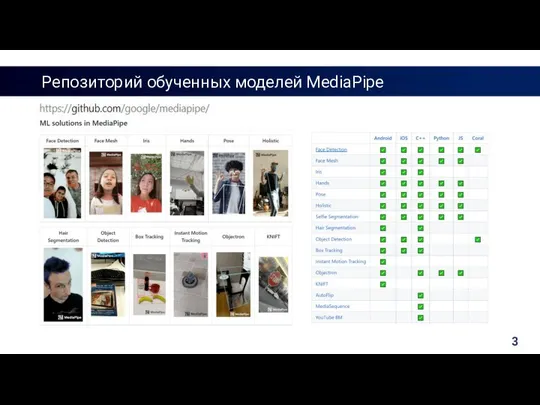 Репозиторий обученных моделей MediaPipe