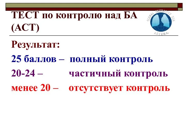 ТЕСТ по контролю над БА (АСТ) Результат: 25 баллов – полный