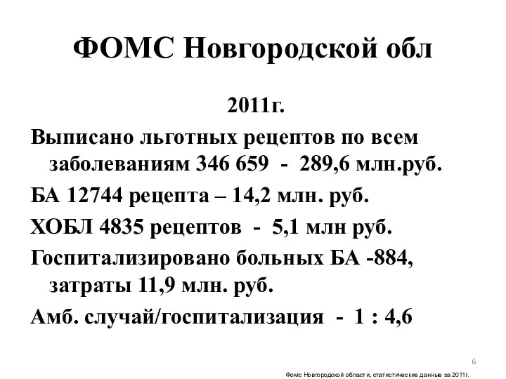 ФОМС Новгородской обл 2011г. Выписано льготных рецептов по всем заболеваниям 346