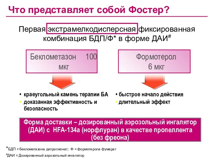 Что представляет собой Фостер? Формотерол 6 мкг Беклометазон 100 мкг *БДП