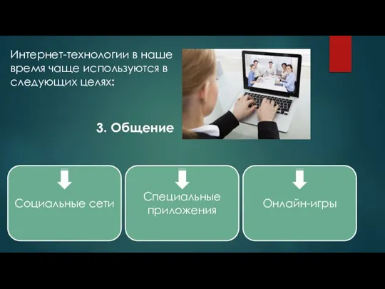 3. Общение Интернет-технологии в наше время чаще используются в следующих целях: Социальные сети Специальные приложения Онлайн-игры