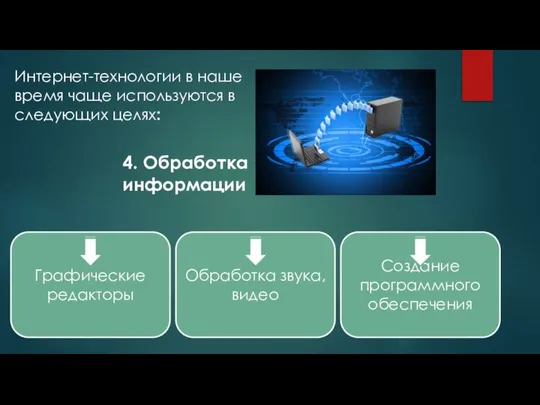 4. Обработка информации Интернет-технологии в наше время чаще используются в следующих