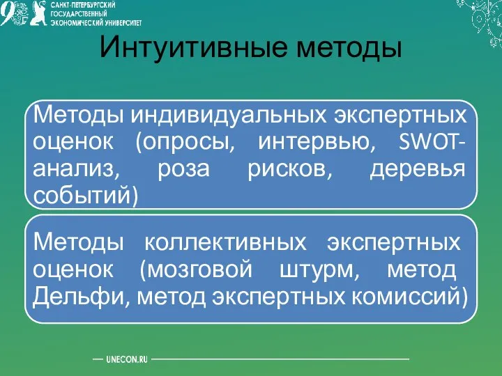 Интуитивные методы