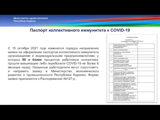 Паспорт коллективного иммунитета к COVID-19 Министерство здравоохранения Республики Карелия С 15