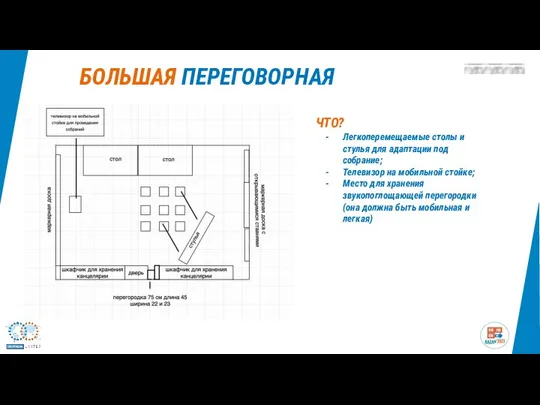 БОЛЬШАЯ ПЕРЕГОВОРНАЯ ЧТО? Легкоперемещаемые столы и стулья для адаптации под собрание;