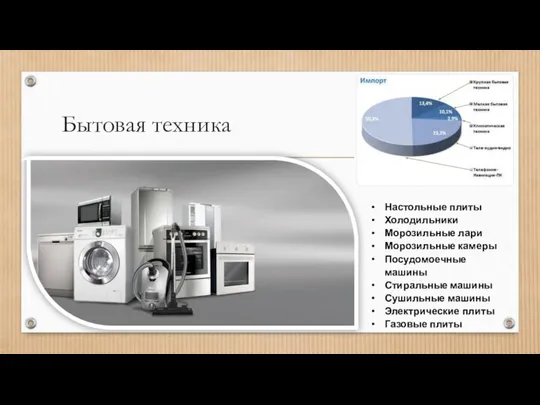 Бытовая техника Настольные плиты Холодильники Морозильные лари Морозильные камеры Посудомоечные машины