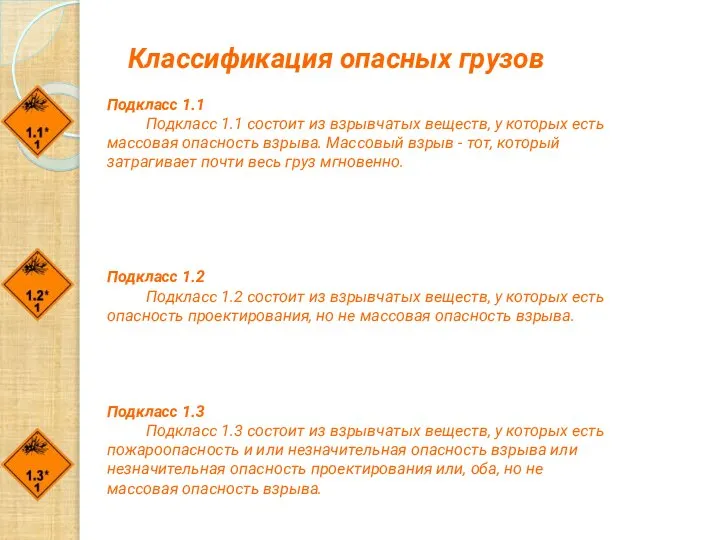 Классификация опасных грузов Подкласс 1.1 Подкласс 1.1 состоит из взрывчатых веществ,