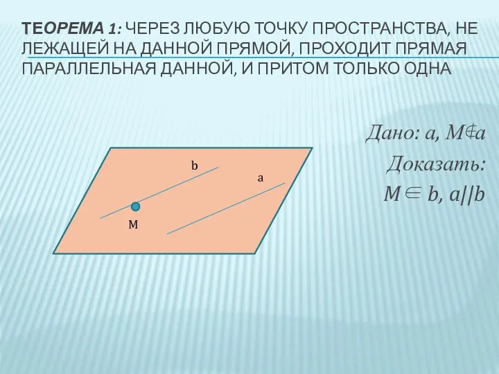 ТЕОРЕМА 1: ЧЕРЕЗ ЛЮБУЮ ТОЧКУ ПРОСТРАНСТВА, НЕ ЛЕЖАЩЕЙ НА ДАННОЙ ПРЯМОЙ,