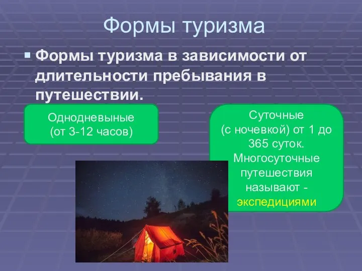 Формы туризма Формы туризма в зависимости от длительности пребывания в путешествии.