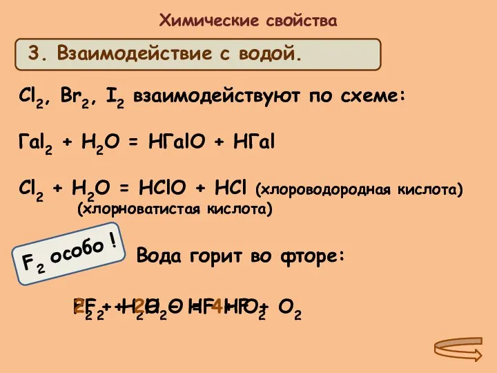 Химические свойства Cl2, Br2, I2 взаимодействуют по схеме: Гal2 + H2O