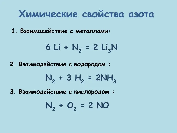 Химические свойства азота 1. Взаимодействие с металлами: 6 Li + N2