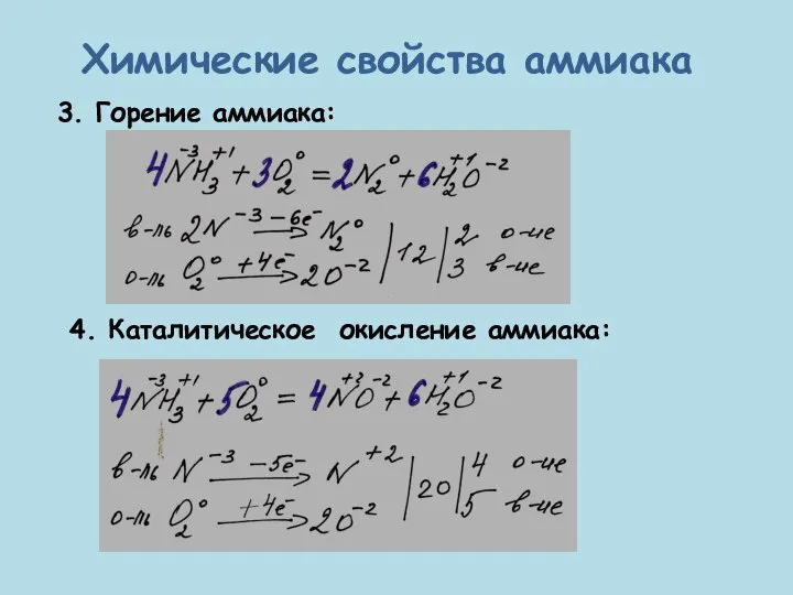 Химические свойства аммиака 3. Горение аммиака: 4. Каталитическое окисление аммиака: