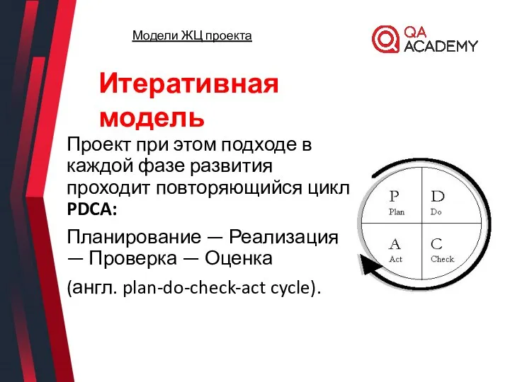 Модели ЖЦ проекта Итеративная модель Проект при этом подходе в каждой