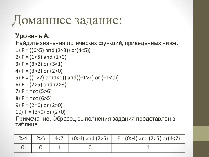 Домашнее задание: Уровень А. Найдите значения логических функций, приведенных ниже. 1)