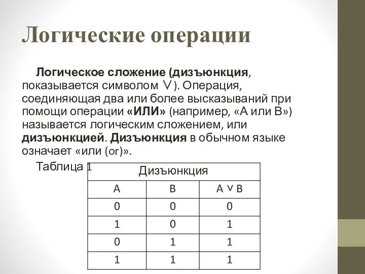 Логические операции Логическое сложение (дизъюнкция, показывается символом ∨). Операция, соединяющая два