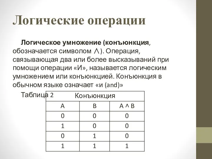 Логические операции Логическое умножение (конъюнкция, обозначается символом ∧). Операция, связывающая два