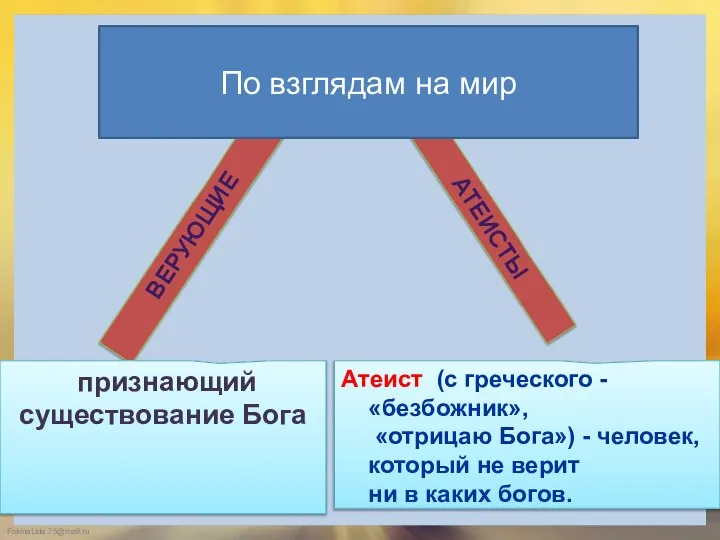 ВЕРУЮЩИЕ АТЕИСТЫ По взглядам на мир признающий существование Бога Атеист (с