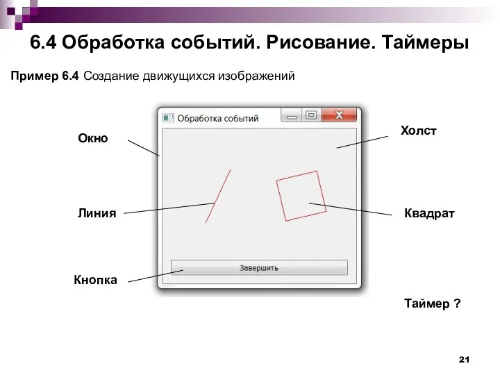 6.4 Обработка событий. Рисование. Таймеры Пример 6.4 Создание движущихся изображений Квадрат