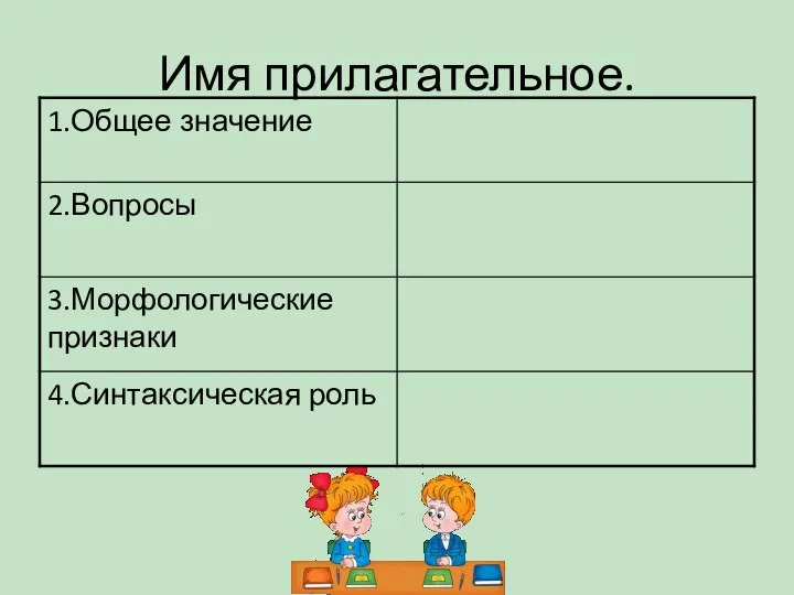 Имя прилагательное.