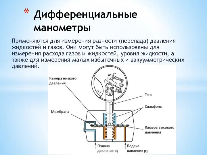 Применяются для измерения разности (перепада) давления жидкостей и газов. Они могут