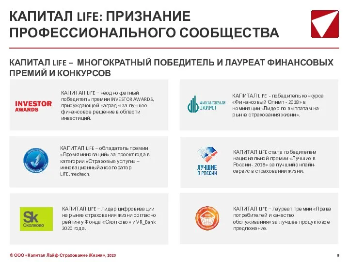 КАПИТАЛ LIFE: ПРИЗНАНИЕ ПРОФЕССИОНАЛЬНОГО СООБЩЕСТВА КАПИТАЛ LIFE – МНОГОКРАТНЫЙ ПОБЕДИТЕЛЬ И