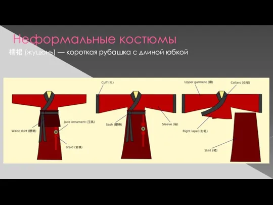 Неформальные костюмы 襦裙 (жуцюнь) — короткая рубашка с длиной юбкой