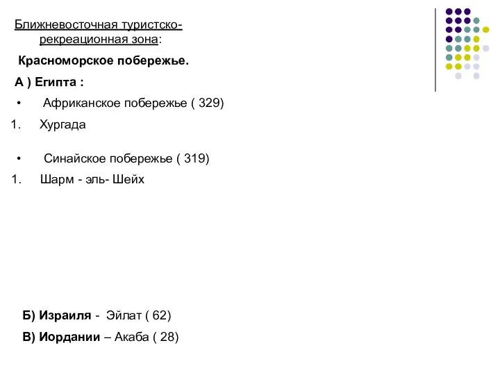 Ближневосточная туристско-рекреационная зона: Красноморское побережье. А ) Египта : Африканское побережье