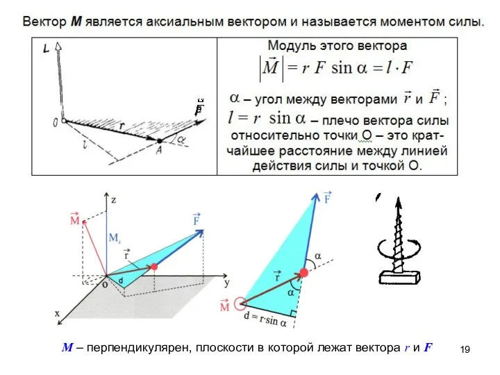 М – перпендикулярен, плоскости в которой лежат вектора r и F