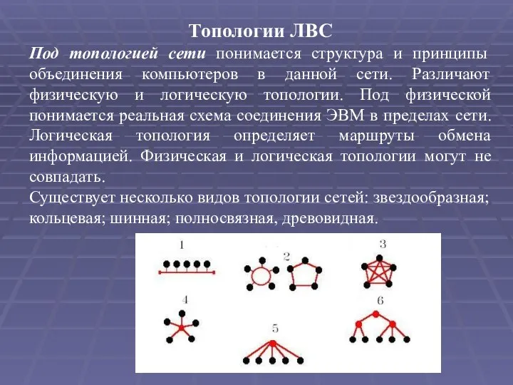 Топологии ЛВС Под топологией сети понимается структура и принципы объединения компьютеров