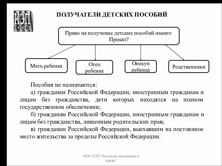 ПОЛУЧАТЕЛИ ДЕТСКИХ ПОСОБИЙ Пособия не назначаются: а) гражданам Российской Федерации, иностранным