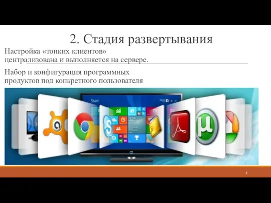 2. Стадия развертывания Настройка «тонких клиентов» централизована и выполняется на сервере.