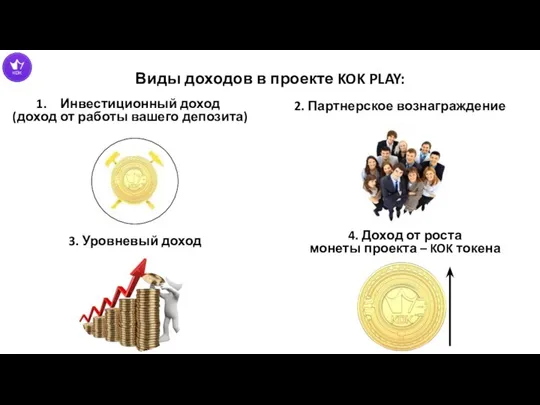 Виды доходов в проекте KOK PLAY: Инвестиционный доход (доход от работы