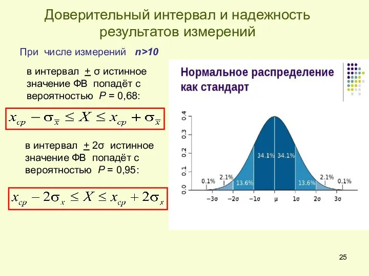 в интервал + σ истинное значение ФВ попадёт с вероятностью Р