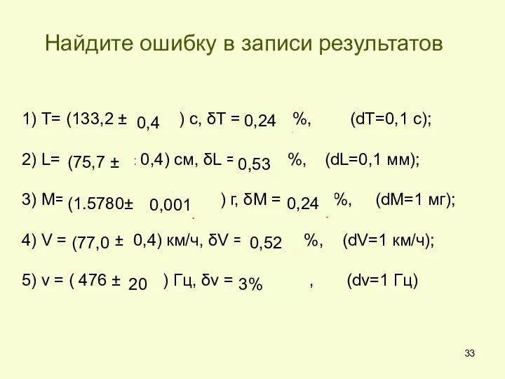 Найдите ошибку в записи результатов 1) Т= (133,2 ± 0,313 )