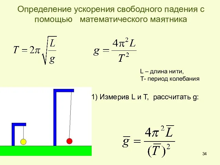 Определение ускорения свободного падения с помощью математического маятника L – длина