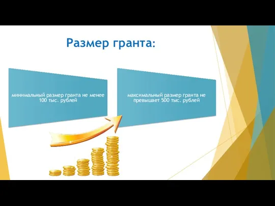 Размер гранта: минимальный размер гранта не менее 100 тыс. рублей максимальный