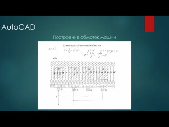 AutoCAD Построение обмоток машин