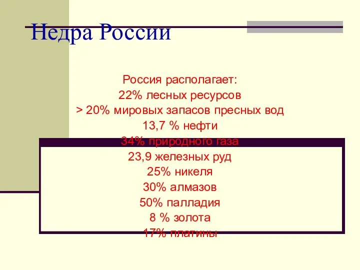 Недра России Россия располагает: 22% лесных ресурсов > 20% мировых запасов