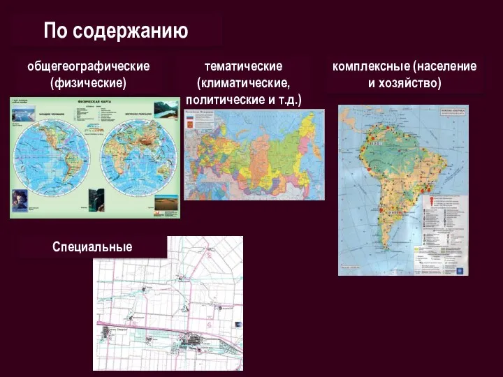 общегеографические (физические) комплексные (население и хозяйство) тематические (климатические, политические и т.д.) По содержанию Специальные