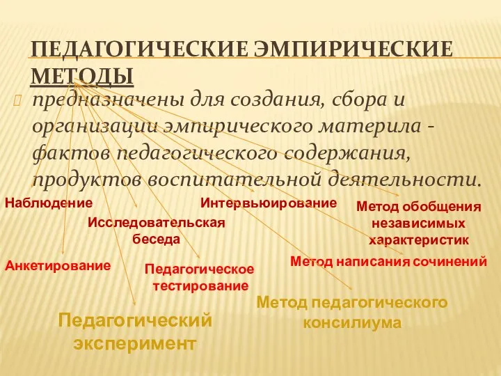 ПЕДАГОГИЧЕСКИЕ ЭМПИРИЧЕСКИЕ МЕТОДЫ предназначены для создания, сбора и организации эмпирического материла