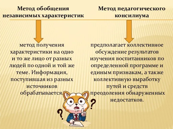 Метод обобщения независимых характеристик Метод педагогического консилиума предполагает коллективное обсуждение результатов